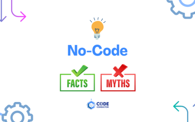 Myths and Facts of No-Code Platforms [2024]