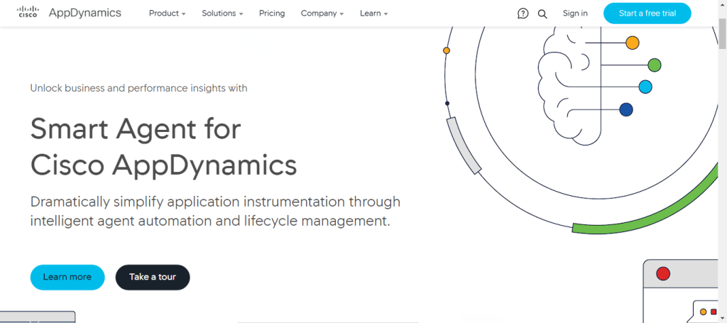 AppDynamics for intelligent agent automation